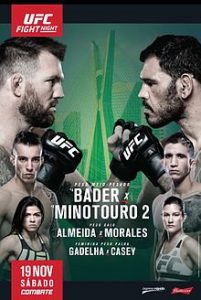 ufc100