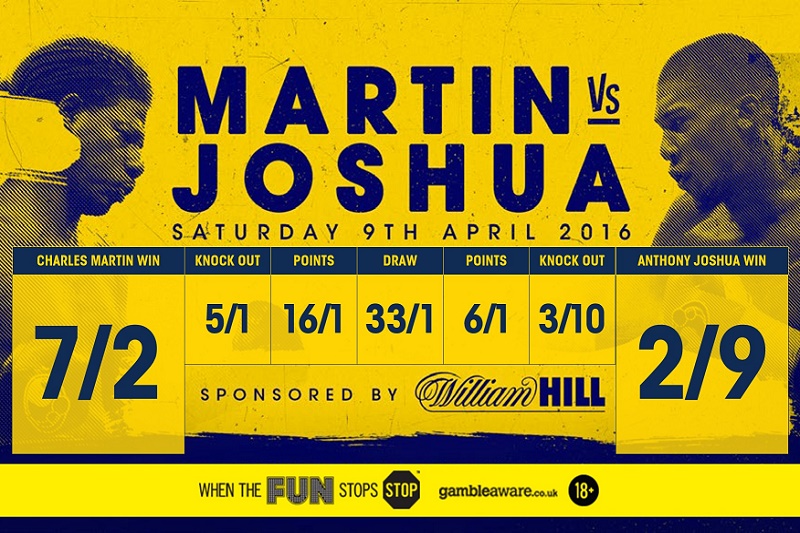 martinjoshua_boutprices