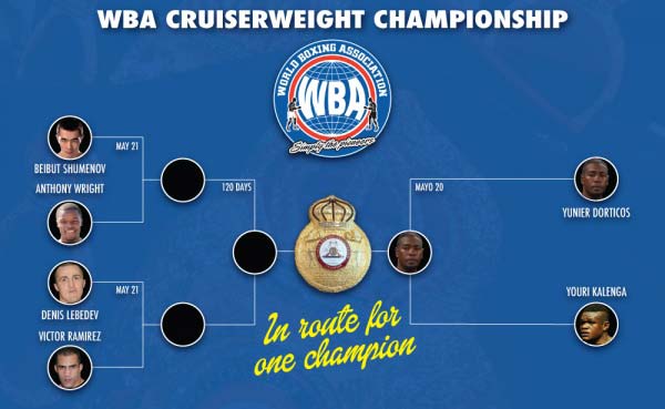 wba-cruiserweight-key-1